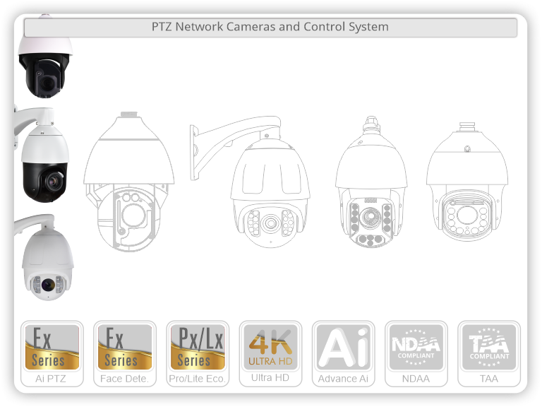 PTZ Camera